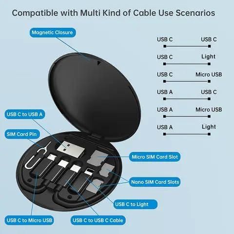 Charging Cabel Travel Set